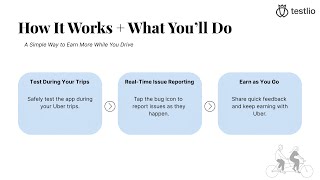 Testlio x Uber Project Overview
