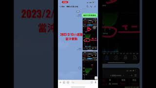 2023/2/13 Dow Jones Industrial Average/ MIN道瓊期 (YM) Day Trading/經驗分享達標
