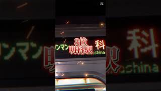 篠ノ井線過疎区間の利用者数ランキング #テンプレート使用
