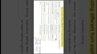 Difference AdHoc Testing vs Exploratory Testing IN HINDI URDU