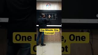 One Minute one concept |#ee #ece #youtubeshorts #viral #gate2022 #ukpsc #rsmssb_je #dehradun #sscje