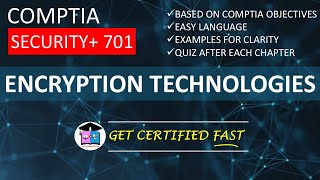 Encryption Technologies | CompTIA Security+ 701