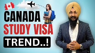 CANADA STUDY VISA TREND ..NOT GOOD