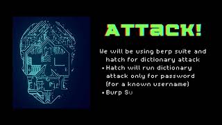 CSE-406 project subdomain enumeration