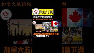 订阅关注#加拿大中文国际频道；制造业遇冷，加拿大还能挺过去吗？