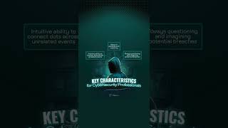 Key Characteristics for Cybersecurity Professionals