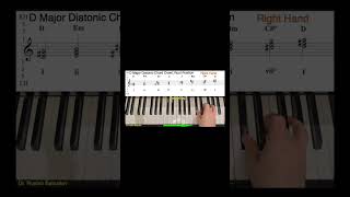 D Major Diatonic Chord Crawl  #piano #pianotutorial #tutorial #pianolessons #pianomusic #howtoplay