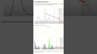Power BI Training Malayalam 📊 #shortfeed #shorts