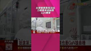 台積電衝製程淡出 力積電承接納微GaN轉單! 力積電遇匯損亂流 Q2每股虧損擴大至0 8元｜非凡財經新聞｜20250722 #shorts