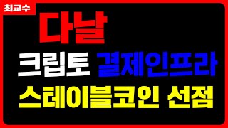 🚨이미 마스터카드로 스테이블코인 국제결제 가능🚀PB사 순위 지각변동예고🚨지금 사도 300% 날아갑니다🚀