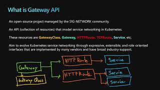 Intro and demo to using Envoy Gateway with AKS ALTERED