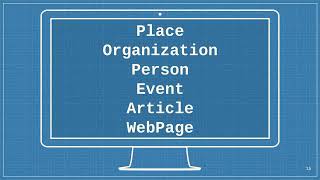 Schema.org - Blueprints for Drupal:  Pittsburgh 2023