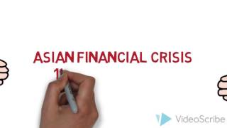 VIDEO INTERNATIONAL BANKING