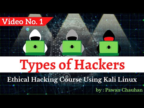 What is an Ethical Hacker and Types of Hackers || Ethical Hacking using Kali Linux