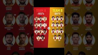 TEAM A KXIP 2014 FINAL XI  TEAM B PBKS 2025 BEST XI #ipl2025 #shreyasiyer #pbks #trending #shorts