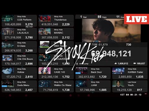 Stray Kids - Chk Chk Boom 170M | Live View Count | ​​Lo-fi