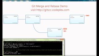 Git Merge and Rebase Demo