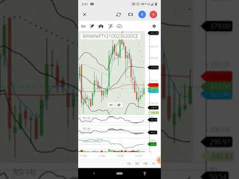 trade that got 100 points