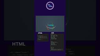 Page Loader using HTML & CSS 👨🏼‍💻🤩 | Your Code School #javascript #yourcodeschool
