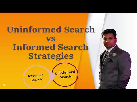 Uninformed search vs Informed Search in AI with example [Hindi + English]