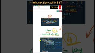 find Min, Max , Floor & Ceil in Binary Search Tree (BST) | Data Structure #BST #DataStructures