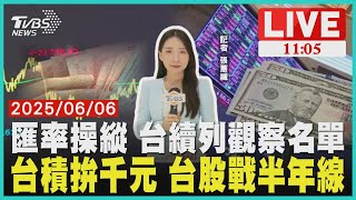匯率操縱 台續列觀察名單 台積拚千元 台股戰半年線 LIVE