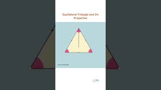 👍👍 #shorts #mathematics #math #triangles #Geometry #explore #mathvideos