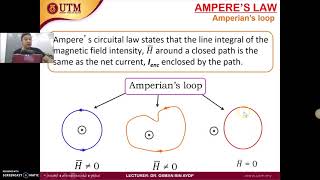 EMT Chapter 8: Ampere's Law (Part 1 - Introduction to Ampere's law) | Magnetostatics Field