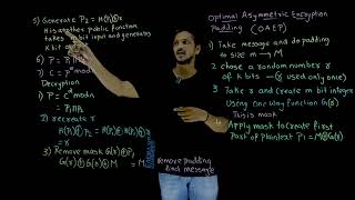 Optimal Asymmetric Encryption Padding OAEP || Lesson 62 || Cryptography || Learning Monkey ||
