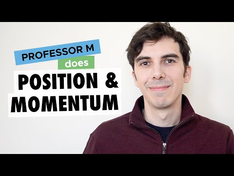 Position and momentum operators acting on wave functions