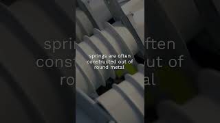 Understanding Spring Design Principles