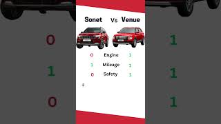 safety rating | think twice | kia sonet vs hyundai venue | #cars #comparison