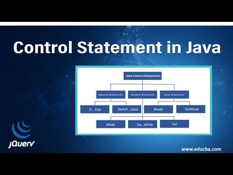what is conditional statement in java programming language in hindi