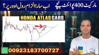 PSX | Pakistan stock market analysis| Bank Loans to Private Sector Jump By 12% in FY25
