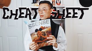 SSENSE SALE Cheat Sheet / Shopping Guide | Extra Discounts / Get Items for Cheaper