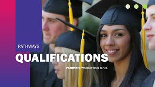 Pathways World of Work - Understanding qualification levels