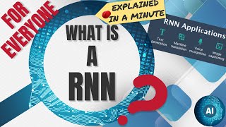 What is a RNN ? | Introduction to Recurrent Neural Network FOR EVERYONE 19