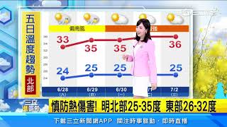 準氣象／下週恐有颱風生成？最新預測路徑出爐　對台影響曝｜三立準氣象｜20250628｜三立新聞台