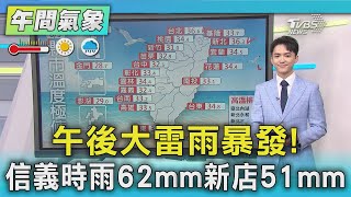 天氣/ 午後大雷雨暴發!  信義時雨62mm新店51mm｜氣象主播 吳軒彤｜午間氣象｜TVBS新聞20250805 @TVBSNEWS01