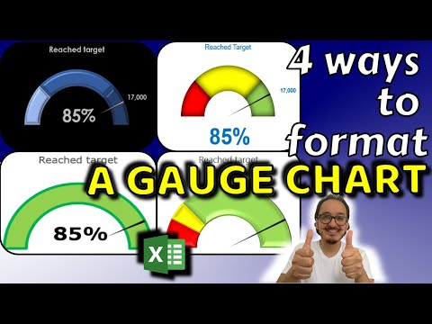 ⏲How to format a speedometer (gauge chart) in Excel - 4 different ways