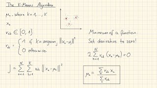 K-Means: The Math Behind The Algorithm - Easy Explanation