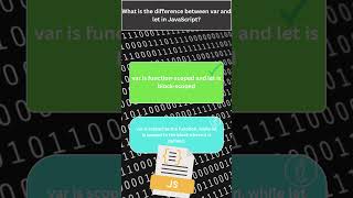 JavaScript Variables & Constants Quiz  #codingchallenge #coding #programming #javascript #challenge