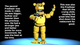 All Fredbear versions Explained
