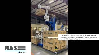NAS BMG Collaborative Palletizer