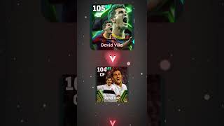 David Villa Top 6 Best Card efootball David villa best card #genzefootball#pes#football #davidvilla