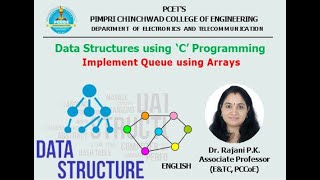 Implement Queue using array using C Programming