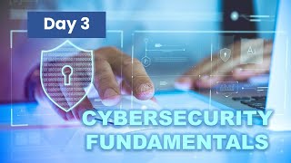 Day 3: Types of Malware – Viruses, Worms, and Trojan Horses