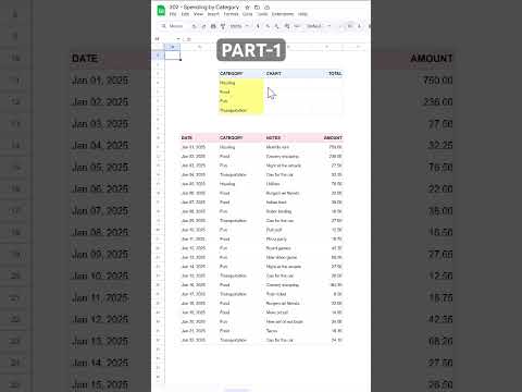 Excel Budgeting: Calculate Spending by Category