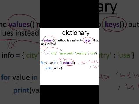 values() method makes dictionaries look easy #shorts #python #pythonprogramming #pythontutorial