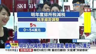 明年全民減稅!雙薪四口家庭 最高省1.52萬元│中視新聞 20211125